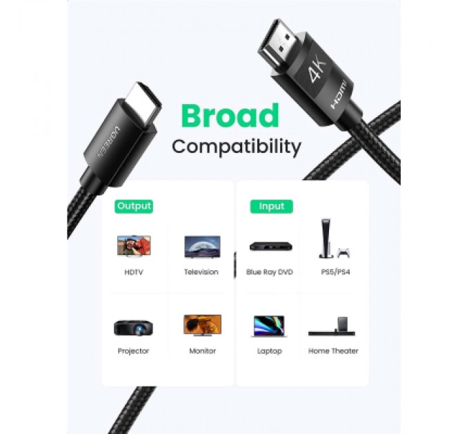 Ugreen Кабель мультимедійний HDMI to HDMI 1.0m V2.0 Cafule 4K HD119 Ugreen (30999)