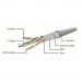 Cablexpert Патч-корд 1м FTP cat 6 Cablexpert (PP6-1M/B)