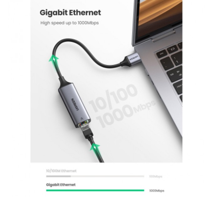 Ugreen Перехідник USB 3.0 to Ethernet RJ45 1000 Mb CM209 Ugreen (50922)