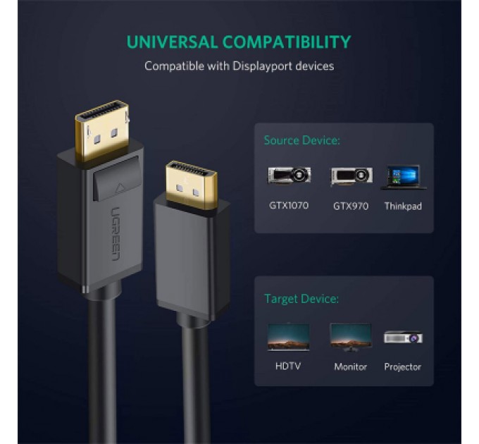 Ugreen Кабель мультимедійний Display Port to Display Port 2.0m V1.2 DP102 Ugreen (10211)