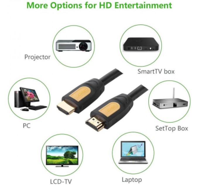Ugreen Кабель мультимедійний HDMI to HDMI 5.0m V1.4 HD101 Ugreen (10167)