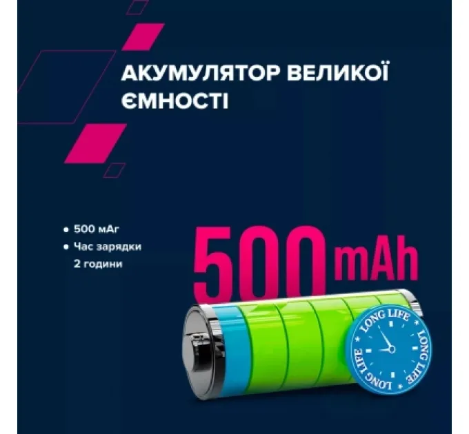 Canyon Навушники Canyon OnRiff 4 Bluetooth Blue (CNS-CBTHS4BL)