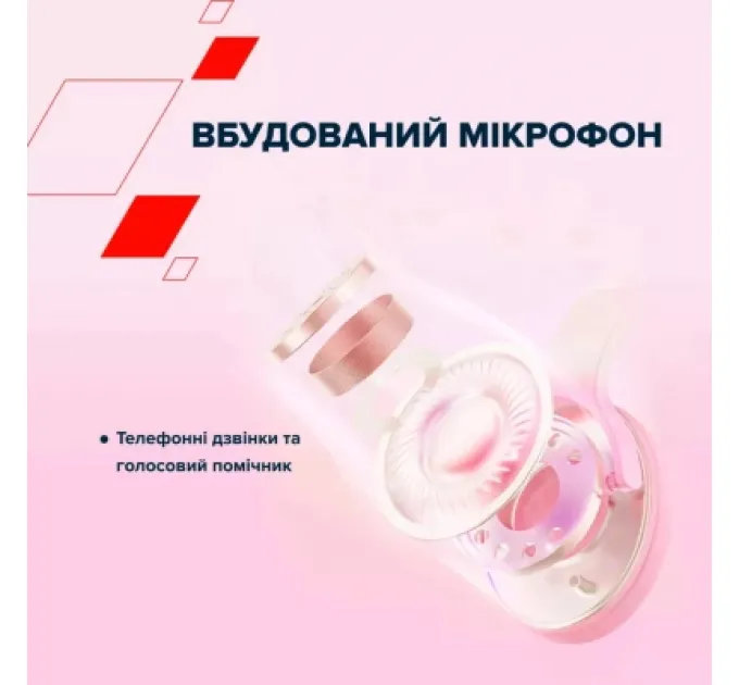 Canyon Навушники Canyon OnRiff 4 Bluetooth White (CNS-CBTHS4W)