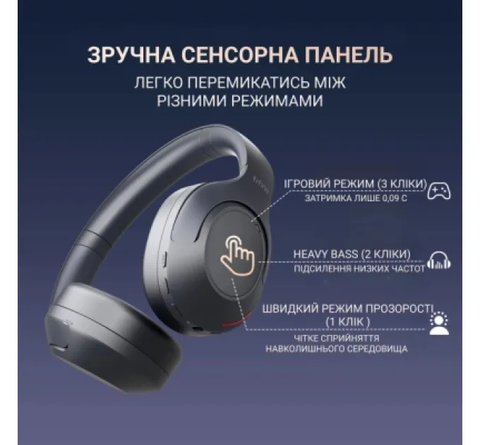 Fifine Навушники Fifine X3 Wireless Black (X3)