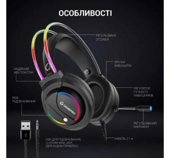 GamePro Навушники GamePro HS733 Black (HS733)