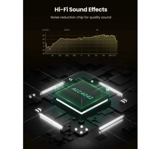 Ugreen Звукова плата Ugreen US206 white (30712)