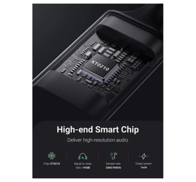 Ugreen Звукова плата Ugreen CM477 black (30757)