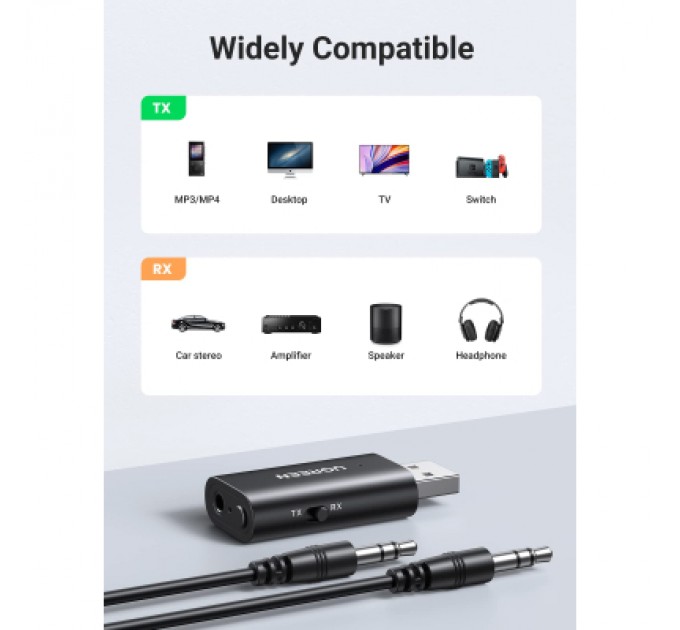 Ugreen Звукова плата Ugreen CM523 (60300)