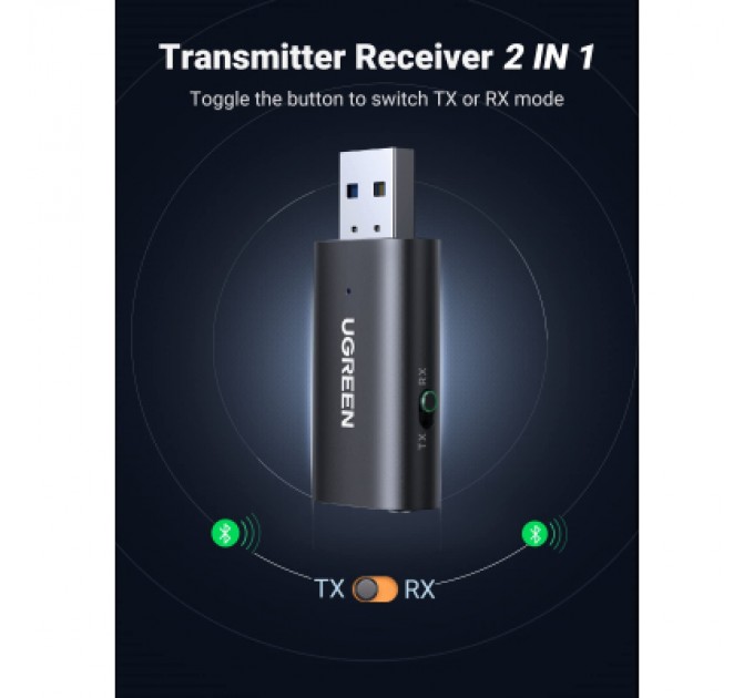 Ugreen Звукова плата Ugreen CM523 (60300)