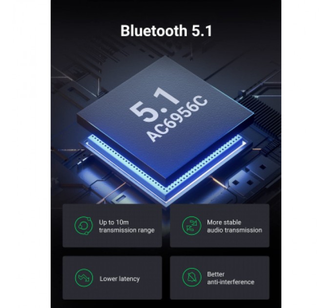 Ugreen Звукова плата Ugreen CM523 (60300)