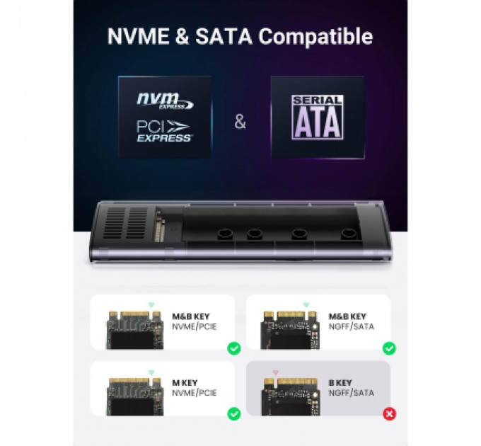 Ugreen Кишеня зовнішня Ugreen SSD M.2 (NVME) M-KEY UGREEN 3.2 GEN2 CM400 gray (90264)