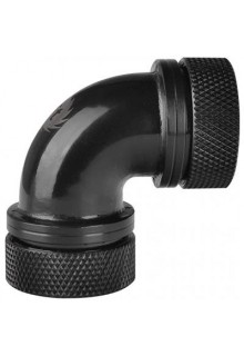 Компоненти СРО Компоненти СРО