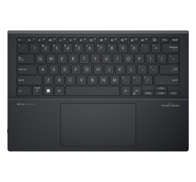 ASUS Ноутбук ASUS Zenbook DUO UX8406CA-PZ005W (90NB14X1-M001H0)