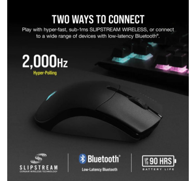 Corsair Мишка Corsair Sabre RGB Pro Champion Wireless Black (CH-9313211-EU)