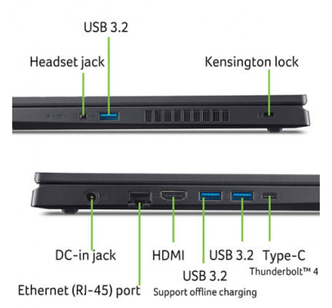 Acer Ноутбук Acer Nitro V 15 ANV15-51-788T (NH.QNBEU.003)