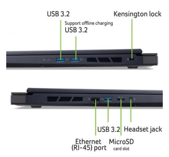 Acer Ноутбук Acer Predator Helios Neo 18 PHN18-71 (NH.QS0EU.001)