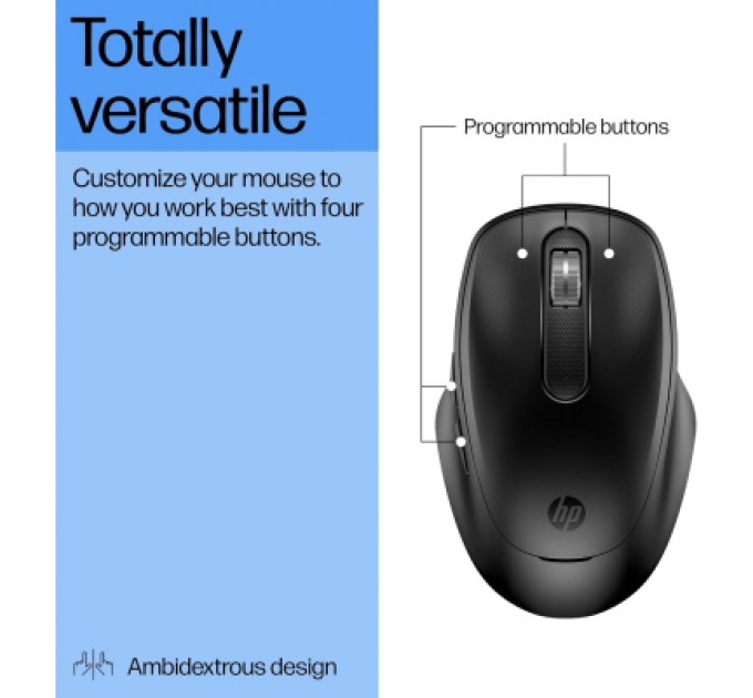 HP Мишка HP 510 Ultra-Fast Rechargeable Wireless Black (9C2F6AA)