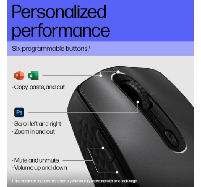 HP Мишка HP 690 Rechargeable Bluetooth Black (7M1D4AA)