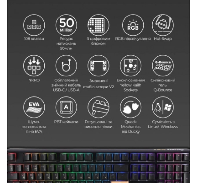 Ducky Клавіатура Ducky One 3 Cherry MX Blue RGB UA USB Black (DKON2108ST-CUAPXCLAWSC1)