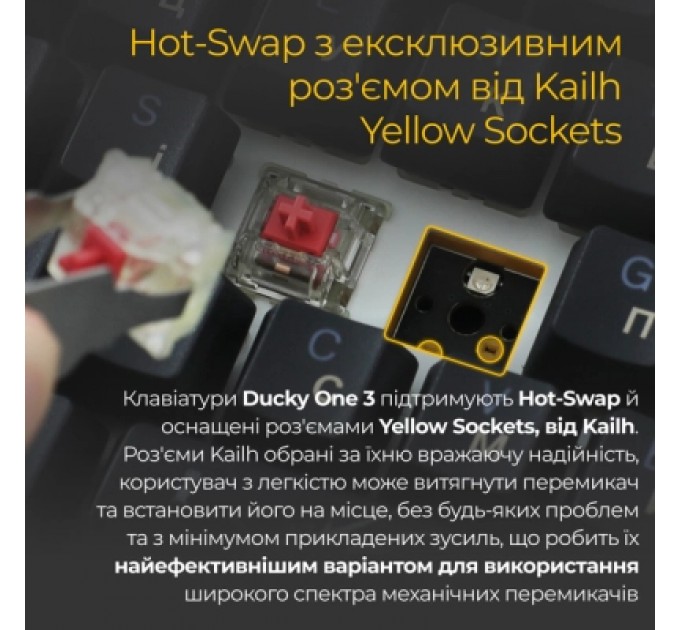 Ducky Клавіатура Ducky One 3 Cherry MX Blue RGB UA USB Black (DKON2108ST-CUAPXCLAWSC1)