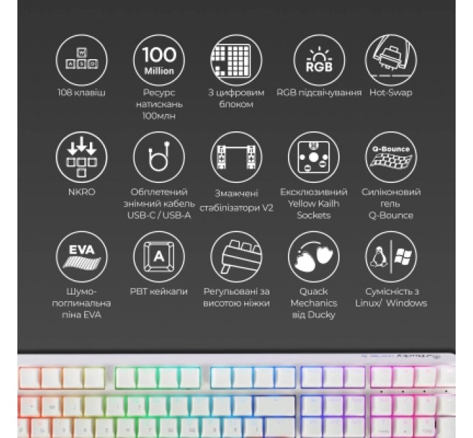 Ducky Клавіатура Ducky One 3 Cherry MX Brown RGB UA USB White (DKON2108ST-BUAPXPWWWSC1)