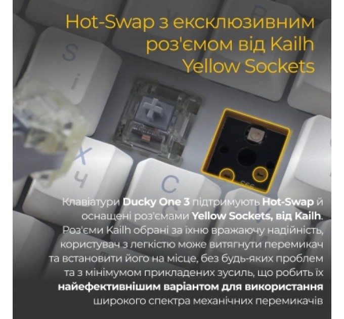 Ducky Клавіатура Ducky One 3 Cherry MX Brown RGB UA USB White (DKON2108ST-BUAPXPWWWSC1)
