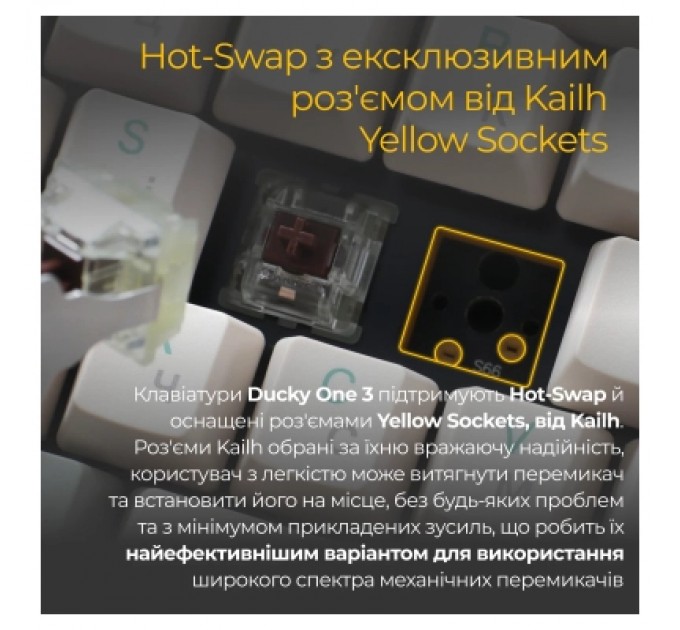 Ducky Клавіатура Ducky One 3 Cherry MX Silent Red UA USB Cream (DKON2108-SUAPXМAEGGC1)