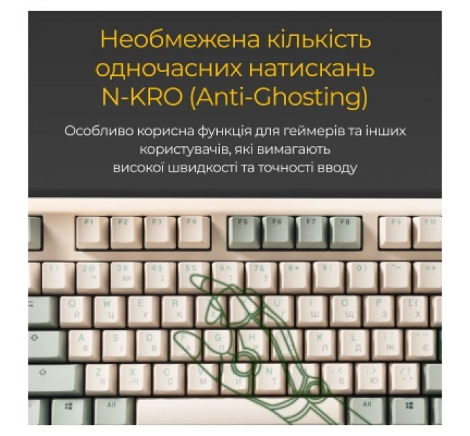 Ducky Клавіатура Ducky One 3 Cherry MX Silent Red UA USB Cream (DKON2108-SUAPXМAEGGC1)