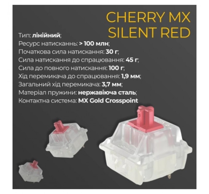 Ducky Клавіатура Ducky One 3 Cherry MX Silent Red RGB UA USB White (DKON2108ST-SUAPXPWWWSC1)