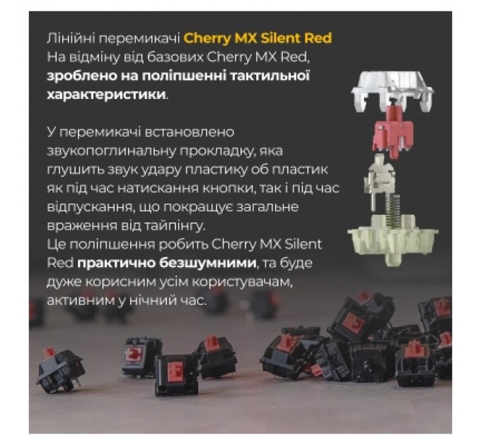 Ducky Клавіатура Ducky One 3 Cherry MX Silent Red RGB UA USB White (DKON2108ST-SUAPXPWWWSC1)