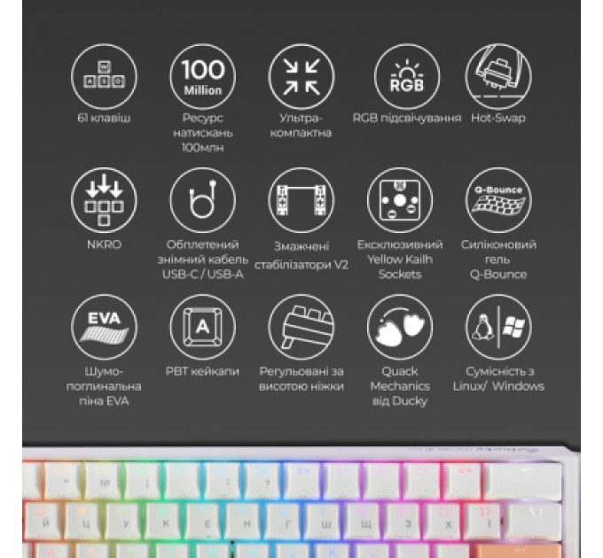 Ducky Клавіатура Ducky One 3 Mini Cherry MX Brown RGB UA USB White (DKON2161ST-BUAPXPWWWSC1)