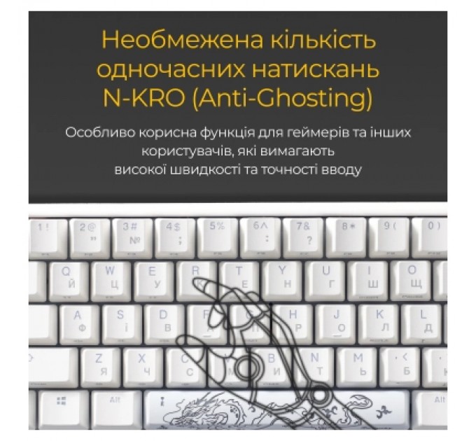 Ducky Клавіатура Ducky One 3 Mini Cherry MX Silent Red RGB UA USB White (DKON2161ST-SUAPXPWWWSC1)