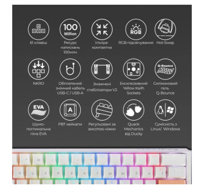 Ducky Клавіатура Ducky One 3 Mini Cherry MX Silent Red RGB UA USB White (DKON2161ST-SUAPXPWWWSC1)