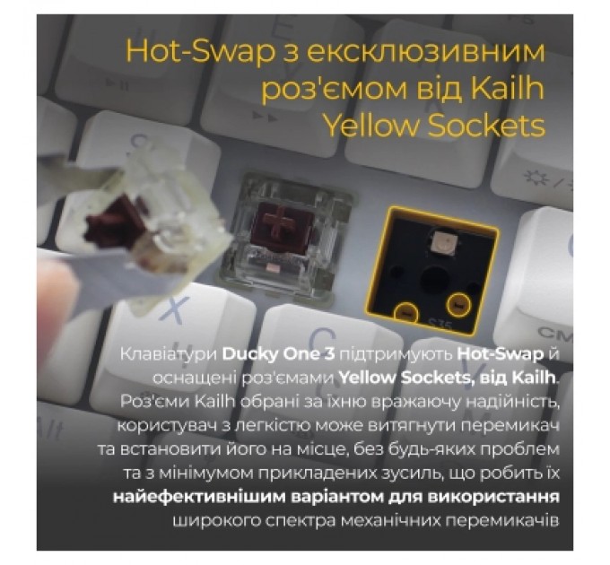 Ducky Клавіатура Ducky One 3 Mini Cherry MX Silent Red RGB UA USB White (DKON2161ST-SUAPXPWWWSC1)