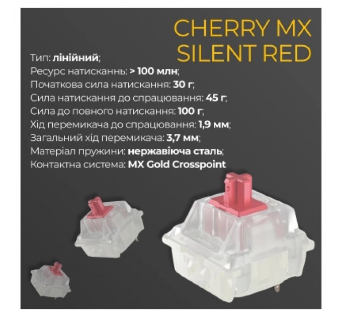 Ducky Клавіатура Ducky One 3 Mini Cherry MX Silent Red RGB UA USB White (DKON2161ST-SUAPXPWWWSC1)
