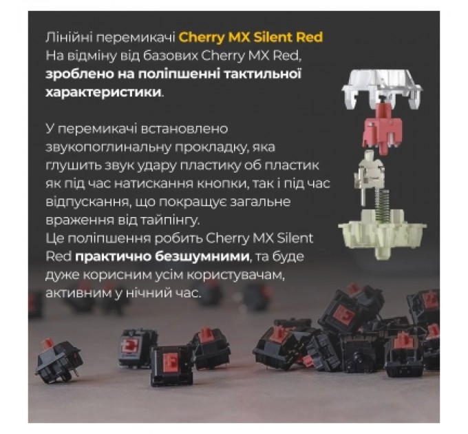 Ducky Клавіатура Ducky One 3 Mini Cherry MX Silent Red RGB UA USB White (DKON2161ST-SUAPXPWWWSC1)