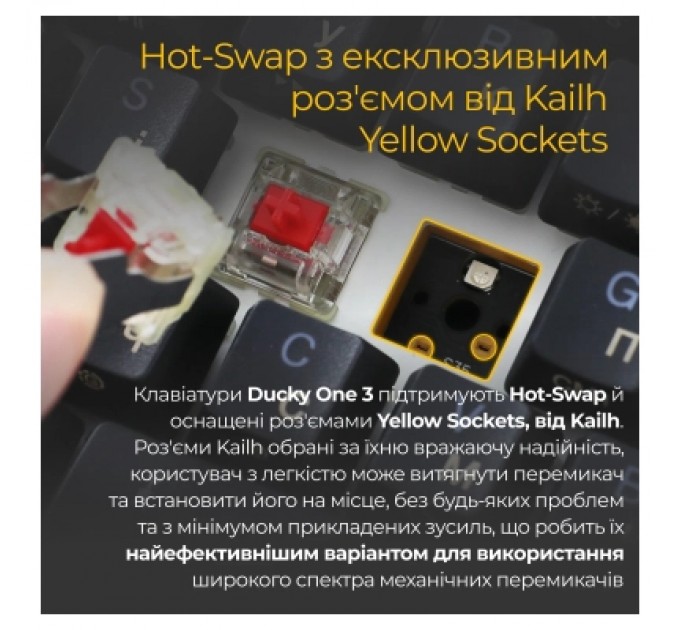 Ducky Клавіатура Ducky One 3 SF Cherry MX Red RGB UA USB Black (DKON2167ST-RUAPXCLAWSC1)
