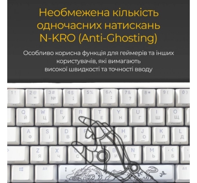 Ducky Клавіатура Ducky One 3 SF Cherry MX Red RGB UA USB White (DKON2167ST-RUAPXPWWWSC1)