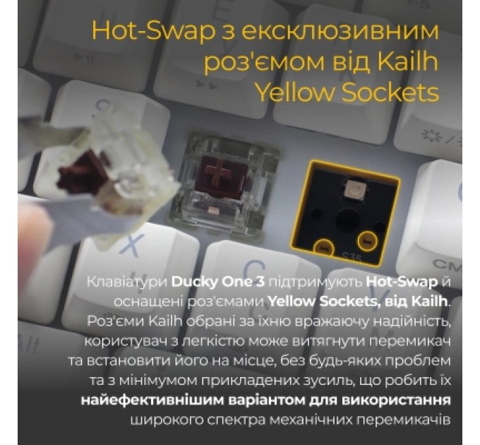 Ducky Клавіатура Ducky One 3 SF Cherry MX Red RGB UA USB White (DKON2167ST-RUAPXPWWWSC1)