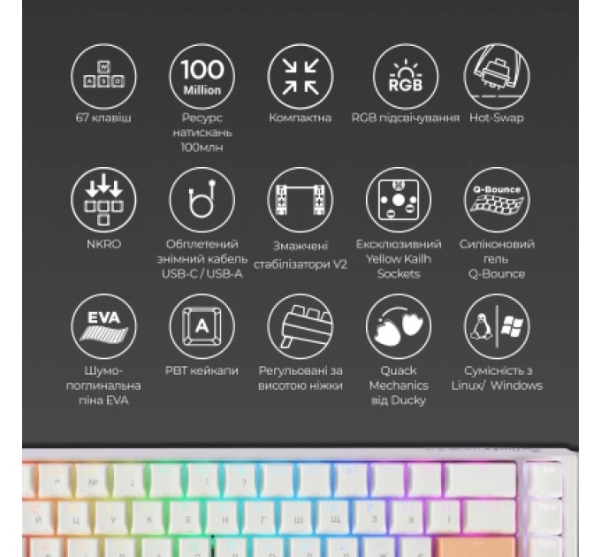 Ducky Клавіатура Ducky One 3 SF Cherry MX Red RGB UA USB White (DKON2167ST-RUAPXPWWWSC1)