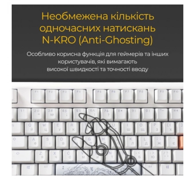 Ducky Клавіатура Ducky One 3 TKL Cherry MX Red RGB UA USB White (DKON2187ST-RUAPXPWWWSC1)