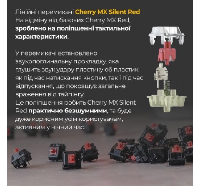 Ducky Клавіатура Ducky One 3 TKL Cherry MX Silent Red UA USB Cream (DKON2187-SUAPXМAEGGC1)