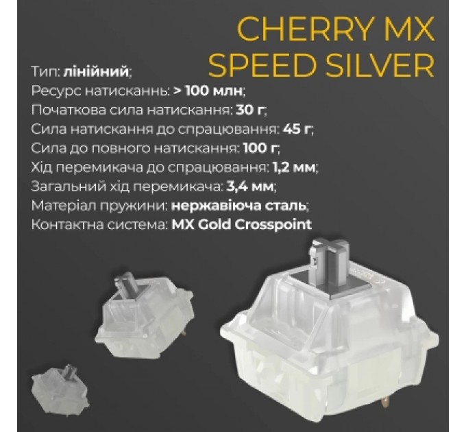 Ducky Клавіатура Ducky One 3 TKL Cherry MX Speed Silver RGB UA USB White (DKON2187ST-PUAPXPWWWSC1)