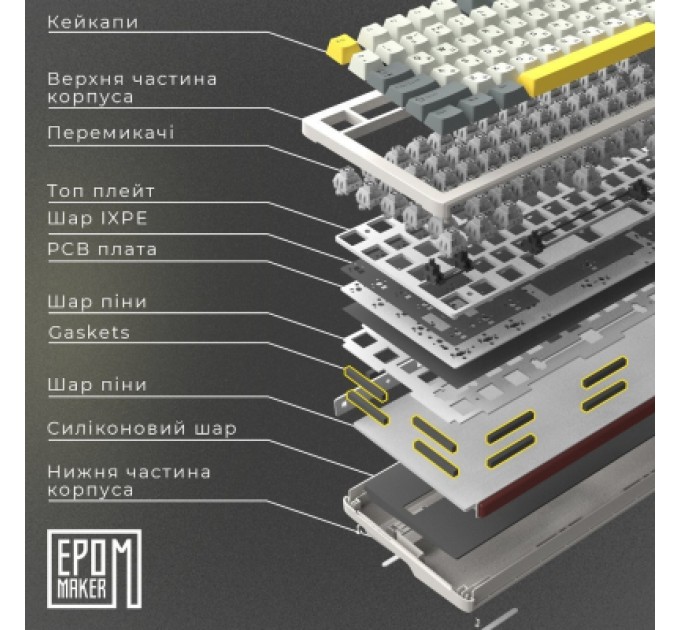 Epomaker Клавіатура Epomaker Shadow-S TKL Mulan Switch Hot-Swap LCD Screen RGB Wireless/Bluetooth/USB UA White (SHS-W-M)