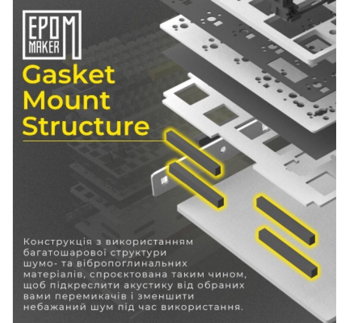 Epomaker Клавіатура Epomaker Shadow-S TKL Mulan Switch Hot-Swap LCD Screen RGB Wireless/Bluetooth/USB UA Pink (SHS-P-WL)