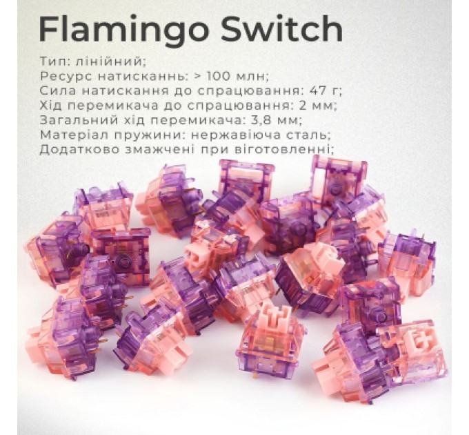 Epomaker Клавіатура Epomaker Shadow-X 70 Flamingo Switch Hot-Swap LCD Screen RGB Wireless/Bluetooth/USB UA Black (SHX-B-F)