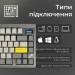 Epomaker Клавіатура Epomaker TH80 Pro V2 75 Sea Salt Silent Switch Hot-Swap LCD Screen RGB Wireless/Bluetooth/USB UA Black (TH80-PROV2-B-SS)