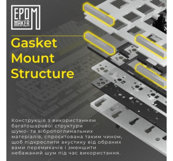 Epomaker Клавіатура Epomaker TH80 Pro V2 75 Sea Salt Silent Switch Hot-Swap LCD Screen RGB Wireless/Bluetooth/USB UA Black (TH80-PROV2-B-SS)