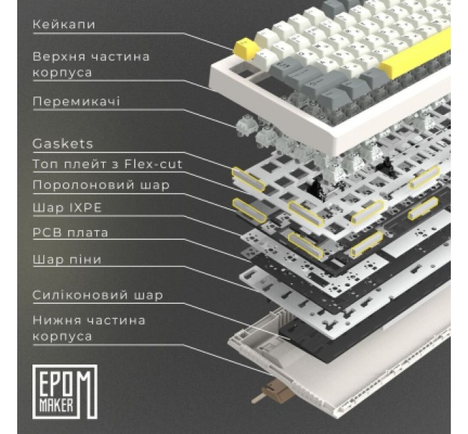 Epomaker Клавіатура Epomaker TH80 Pro V2 75 Sea Salt Silent Switch Hot-Swap LCD Screen RGB Wireless/Bluetooth/USB UA Black (TH80-PROV2-B-SS)