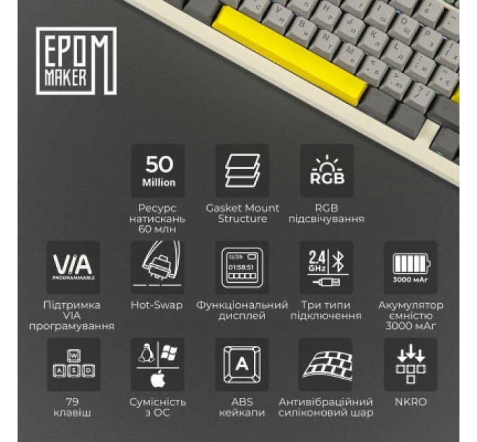 Epomaker Клавіатура Epomaker TH80 Pro V2 75 Wisteria Tactile Switch Hot-Swap LCD Screen RGB Wireless/Bluetooth/USB UA White (TH80-PROV2-W-WT)